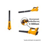 φυσητήρας φύλλων μπαταρίας, φυσητήρας 20V brushless, φυσητήρας κήπου μπαταρίας, cordless leaf blower 20V, φυσητήρας INGCO, φυσητήρας 144km/h, επαναφορτιζόμενος φυσητήρας φύλλων, φυσητήρας κήπου ισχυρός, φυσητήρας SOLO, φυσητήρας 20V Li-Ion.