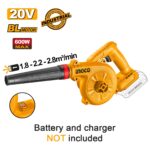 φυσητήρας μπαταρίας, φυσητήρας 20V brushless, φυσητήρας φύλλων μπαταρίας, cordless blower 20V, φυσητήρας INGCO, φυσητήρας 3 ταχυτήτων, επαναφορτιζόμενος φυσητήρας κήπου, φυσητήρας ισχυρός 600W, φυσητήρας 72m/s, φυσητήρας SOLO.