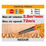 φυσητήρας μπαταρίας, φυσητήρας 20V brushless, φυσητήρας φύλλων μπαταρίας, cordless blower 20V, φυσητήρας INGCO, φυσητήρας 3 ταχυτήτων, επαναφορτιζόμενος φυσητήρας κήπου, φυσητήρας ισχυρός 600W, φυσητήρας 72m/s, φυσητήρας SOLO.