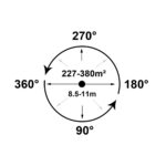 μπεκ ποτίσματος καρφωτό, παλμικό μπεκ ποτίσματος, περιστροφικό μπεκ κήπου, sprinkler ποτίσματος γκαζόν, μπεκ ποτίσματος 360 μοιρών, μπεκ ποτίσματος κήπου INGCO, καρφωτό sprinkler κήπου, μπεκ ποτίσματος για γκαζόν, σύστημα ποτίσματος κήπου, εκτοξευτής νερού κήπου.
