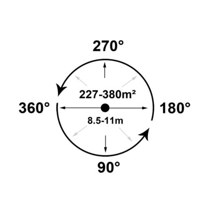 μπεκ ποτίσματος καρφωτό, παλμικό μπεκ ποτίσματος, περιστροφικό μπεκ κήπου, sprinkler ποτίσματος γκαζόν, μπεκ ποτίσματος 360 μοιρών, μπεκ ποτίσματος κήπου INGCO, καρφωτό sprinkler κήπου, μπεκ ποτίσματος για γκαζόν, σύστημα ποτίσματος κήπου, εκτοξευτής νερού κήπου.