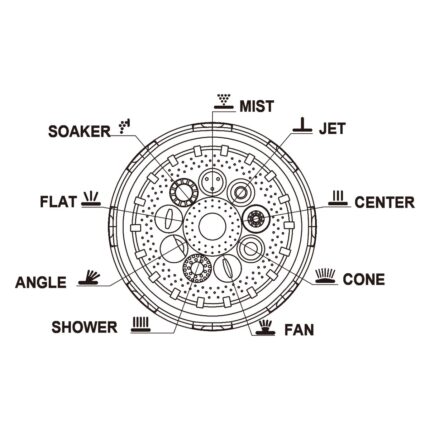 πιστόλι ποτίσματος 9 θέσεων, εκτοξευτής νερού μεταλλικός, ακροφύσιο ποτίσματος πολλαπλών λειτουργιών, πιστόλι νερού λάστιχου, nozzle κήπου 9 λειτουργιών, εκτοξευτής νερού INGCO, πιστόλι ποτίσματος μεταλλικό, εξαρτήματα λάστιχου ποτίσματος, εκτοξευτής νερού κήπου, πιστόλι νερού για πλύσιμο.