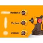 πιστόλι βαφής ηλεκτρικό, πιστόλι βαψίματος 530W, πιστόλι βαφής τοίχου, πιστόλι ψεκασμού χρώματος, spray gun ηλεκτρικό, πιστόλι βαφής με δοχείο, εργαλείο βαφής σπιτιού, πιστόλι βαφής με φυσητήρα, ηλεκτρικό πιστόλι βαφής 1000ml, πιστόλι βαφής SPG4506E.